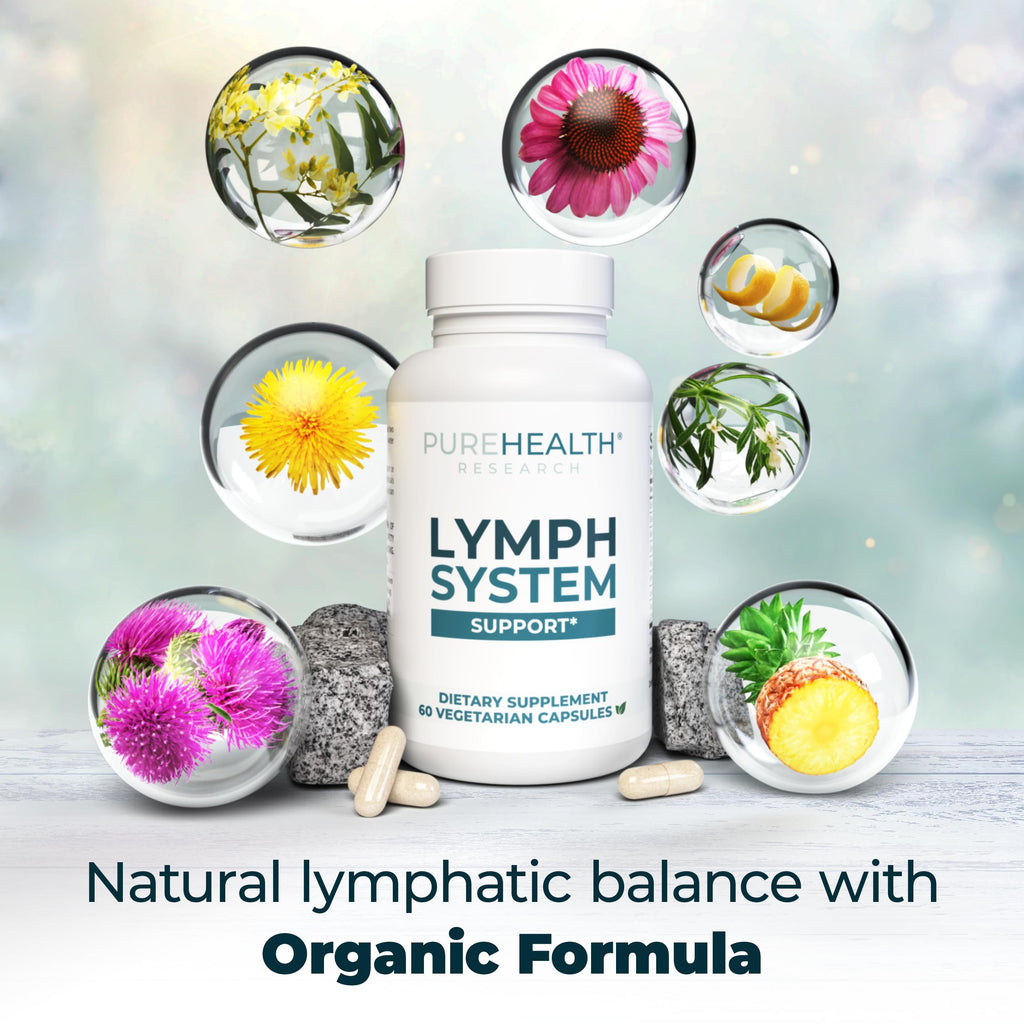 PUREHEALTH RESEARCH Lymph System Support Supplement