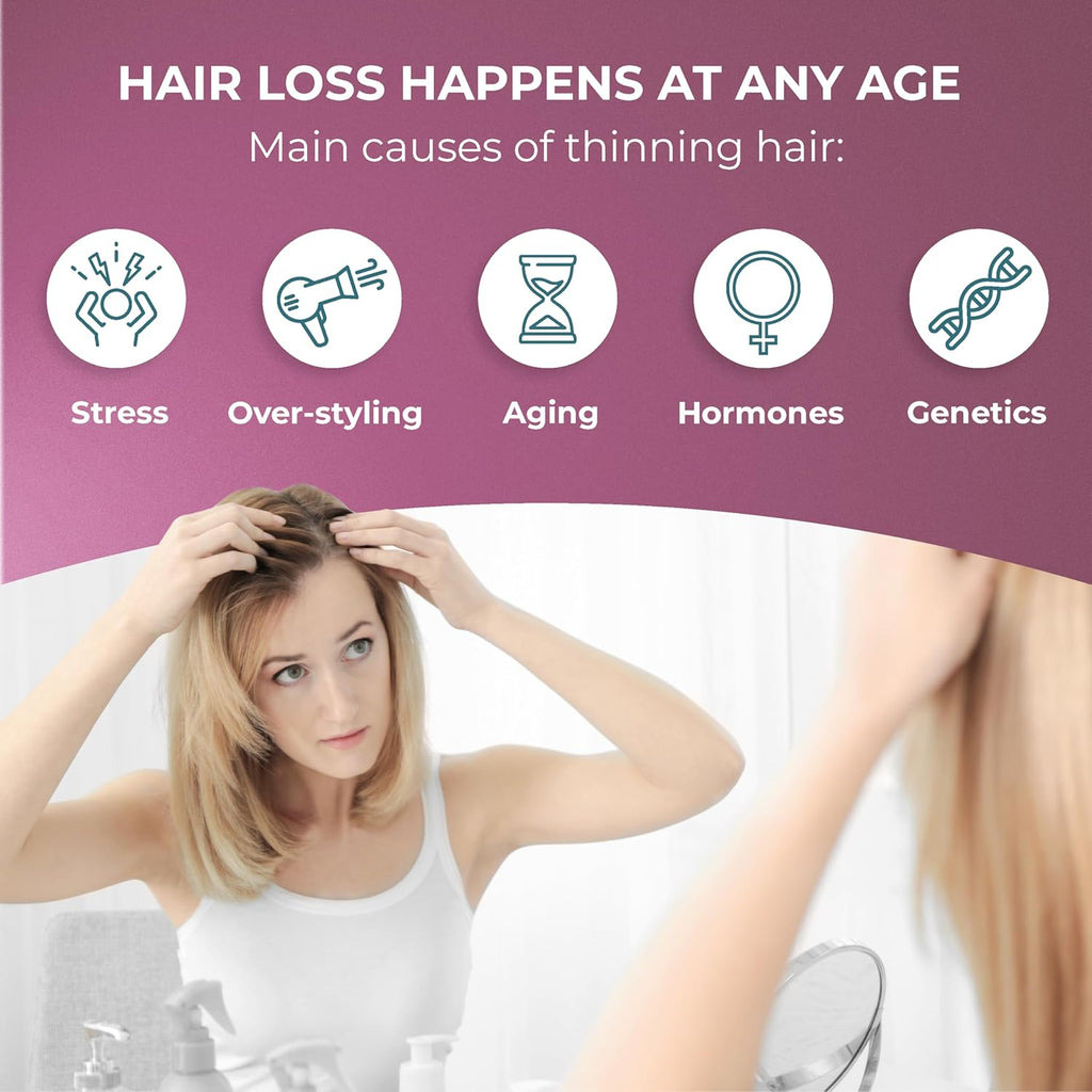 PUREHEALTH RESEARCH ReGrow - Hair Growth Vitamins 60 Capsules