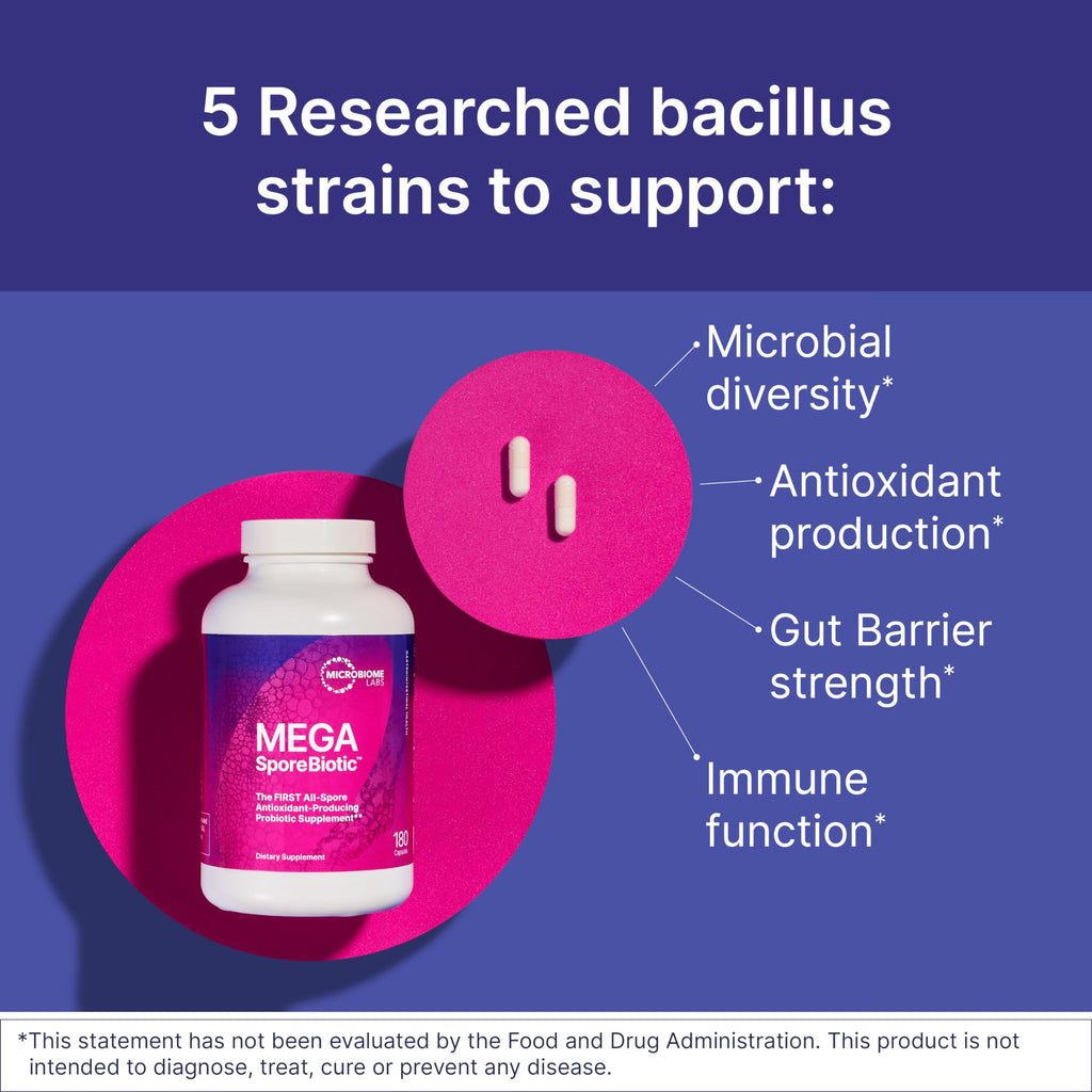 MegaSporeBiotic